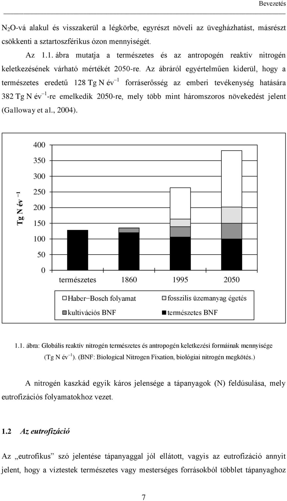 Az ábráról egyértelműen kiderül, hogy a természetes eredetű 128 Tg N év 1 forráserősség az emberi tevékenység hatására 382 Tg N év 1 -re emelkedik 2050-re, mely több mint háromszoros növekedést