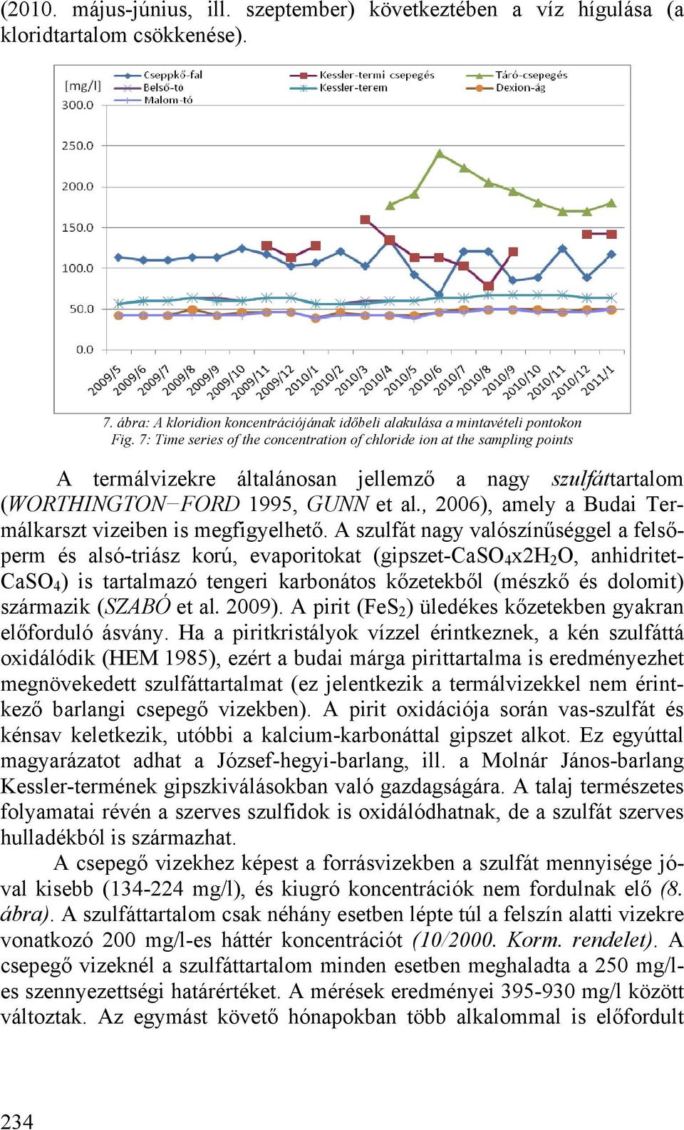 , 2006), amely a Budai Termálkarszt vizeiben is megfigyelhető.
