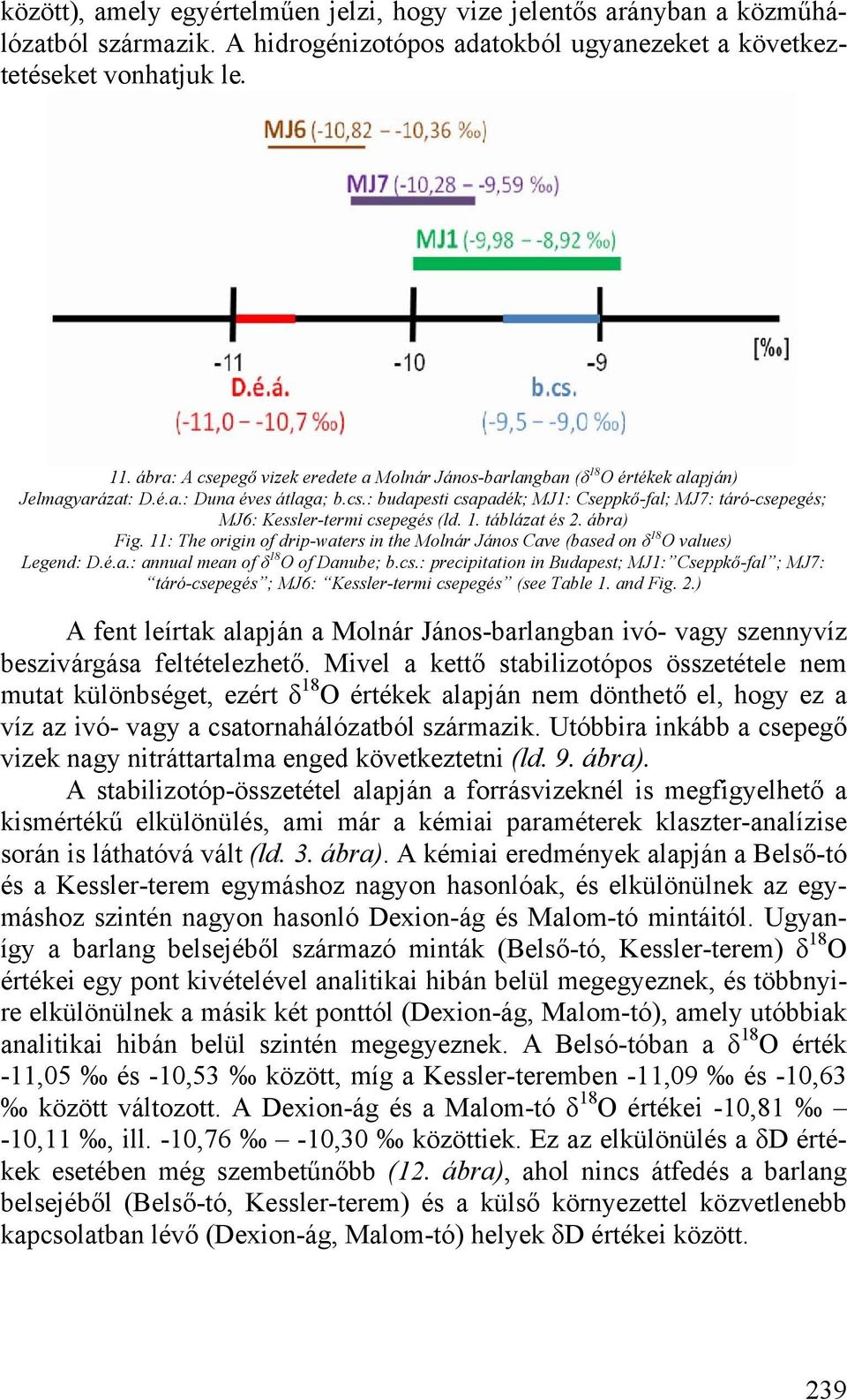 1. táblázat és 2. ábra) Fig. 11: The origin of drip-waters in the Molnár János Cave (based on δ 18 O values) Legend: D.é.a.: annual mean of δ 18 O of Danube; b.cs.