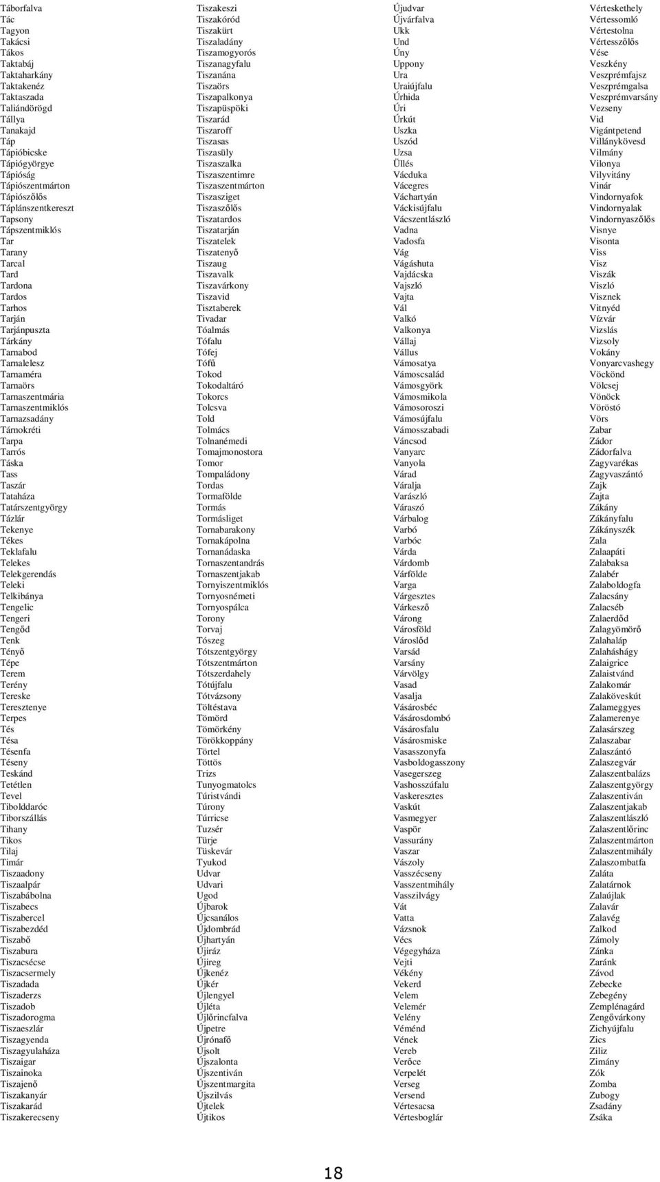 Tarrós Táska Tass Taszár Tataháza Tatárszentgyörgy Tázlár Tekenye Tékes Teklafalu Telekes Telekgerendás Teleki Telkibánya Tengelic Tengeri Tengıd Tenk Tényı Tépe Terem Terény Tereske Teresztenye