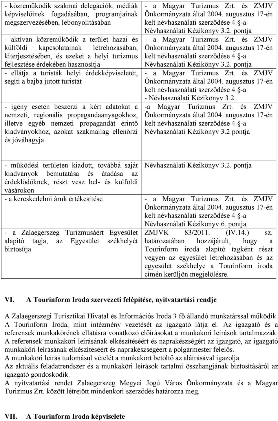 nemzeti, regionális propagandaanyagokhoz, illetve egyéb nemzeti propagandát érintő kiadványokhoz, azokat szakmailag ellenőrzi és jóváhagyja - Névhasználati Kézikönyv 3.2. -a Magyar Turizmus Zrt.