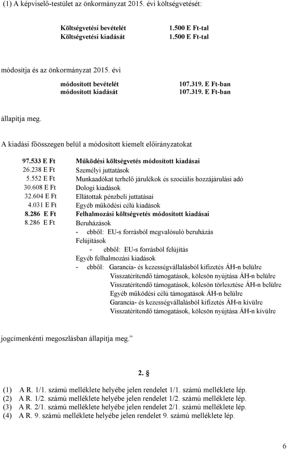 533 E Ft Működési költségvetés módosított kiadásai 26.238 E Ft Személyi juttatások 5.552 E Ft Munkaadókat terhelő járulékok és szociális hozzájárulási adó 30.608 E Ft Dologi kiadások 32.