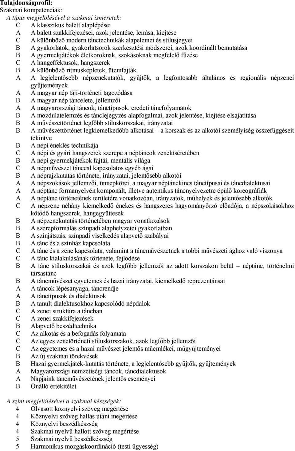 hangeffektusok, hangszerek B A különböző ritmusképletek, ütemfajták A A legjelentősebb népzenekutatók, gyűjtők, a legfontosabb általános és regionális népzenei gyűjtemények A A magyar nép