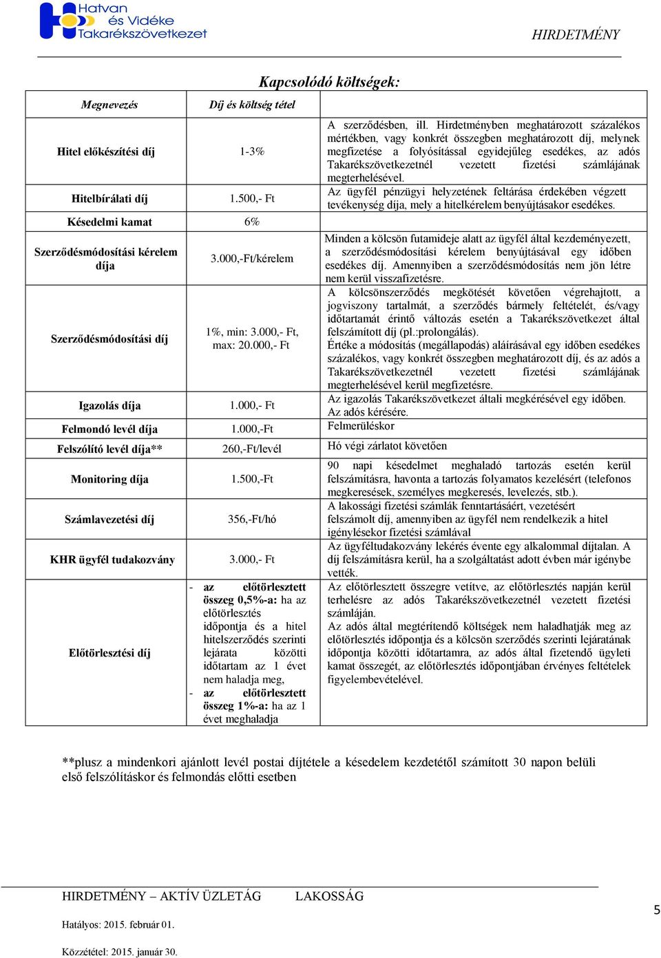 000,-Ft Felmerüléskor Felszólító levél a** 260,-Ft/levél Hó végi zárlatot követően Monitoring a Számlavezetési KHR ügyfél tudakozvány Előtörlesztési 1.500,-Ft 356,-Ft/hó 3.