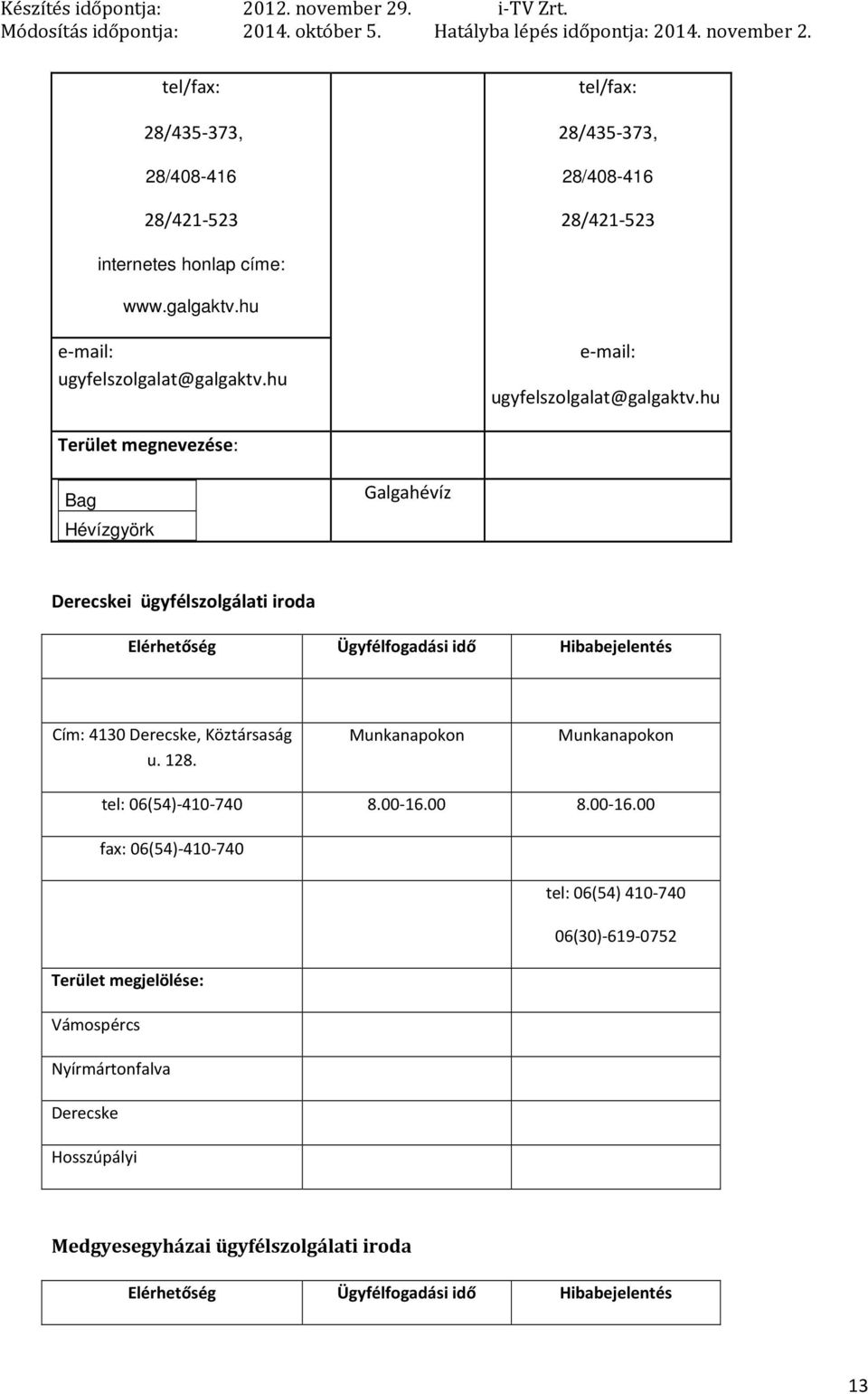 hu Terület megnevezése: Bag Hévízgyörk Galgahévíz Derecskei ügyfélszolgálati iroda Cím: 4130 Derecske, Köztársaság u. 128.