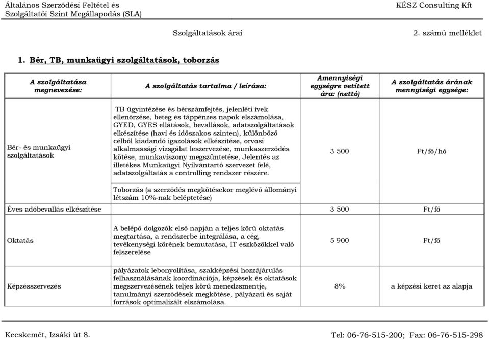 (havi és időszakos szinten), különböző célból kiadandó igazolások elkészítése, orvosi alkalmassági vizsgálat leszervezése, munkaszerződés kötése, munkaviszony megszüntetése, Jelentés az illetékes