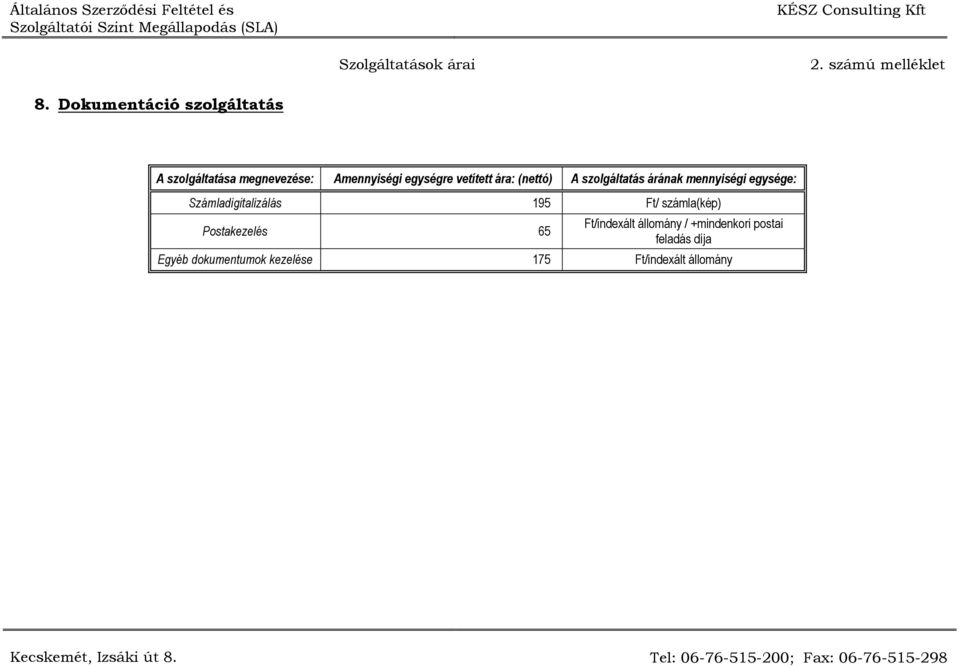 Számladigitalizálás 195 Ft/ számla(kép) Postakezelés 65 Ft/indexált állomány