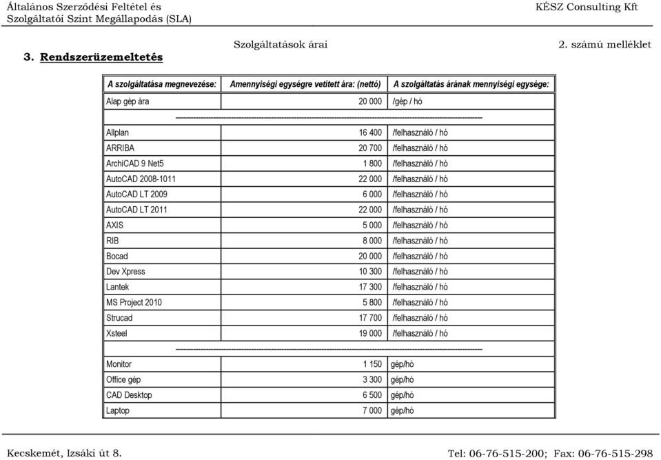 Net5 1 800 /felhasználó / hó AutoCAD 2008-1011 22 000 /felhasználó / hó AutoCAD LT 2009 6 000 /felhasználó / hó AutoCAD LT 2011 22 000 /felhasználó / hó AXIS 5 000 /felhasználó / hó RIB 8 000