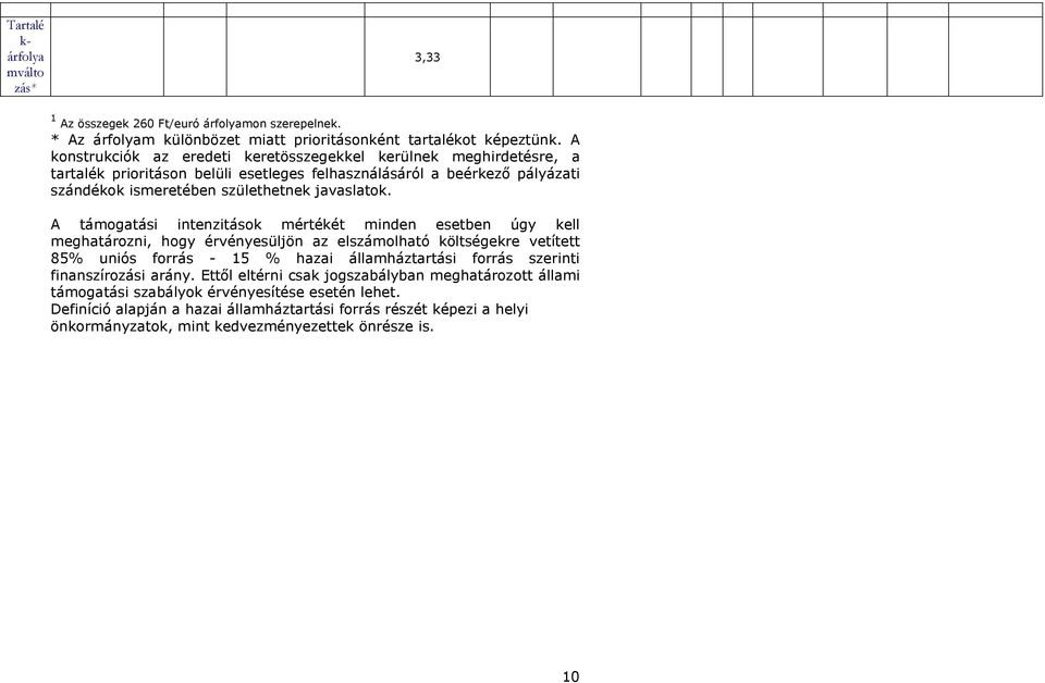 A támogatási intenzitások mértékét minden esetben úgy kell meghatározni, hogy érvényesüljön az elszámolható költségekre vetített 85% uniós forrás - 15 % hazai államháztartási forrás szerinti