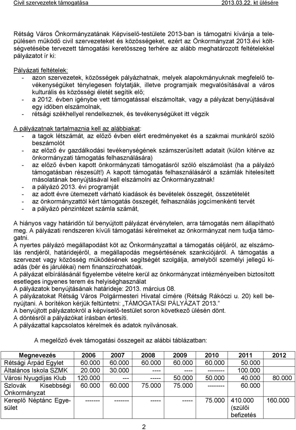 évi költségvetésébe tervezett támogatási keretösszeg terhére az alább meghatározott feltételekkel pályázatot ír ki: Pályázati feltételek: - azon szervezetek, közösségek pályázhatnak, melyek