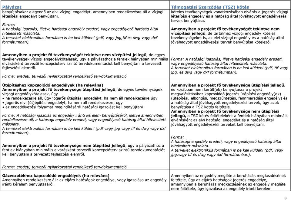 tevékenységek vonatkozásában elvárás a jogerős vízjogi létesítési engedély és a hatóság által jóváhagyott engedélyezési tervek benyújtása.