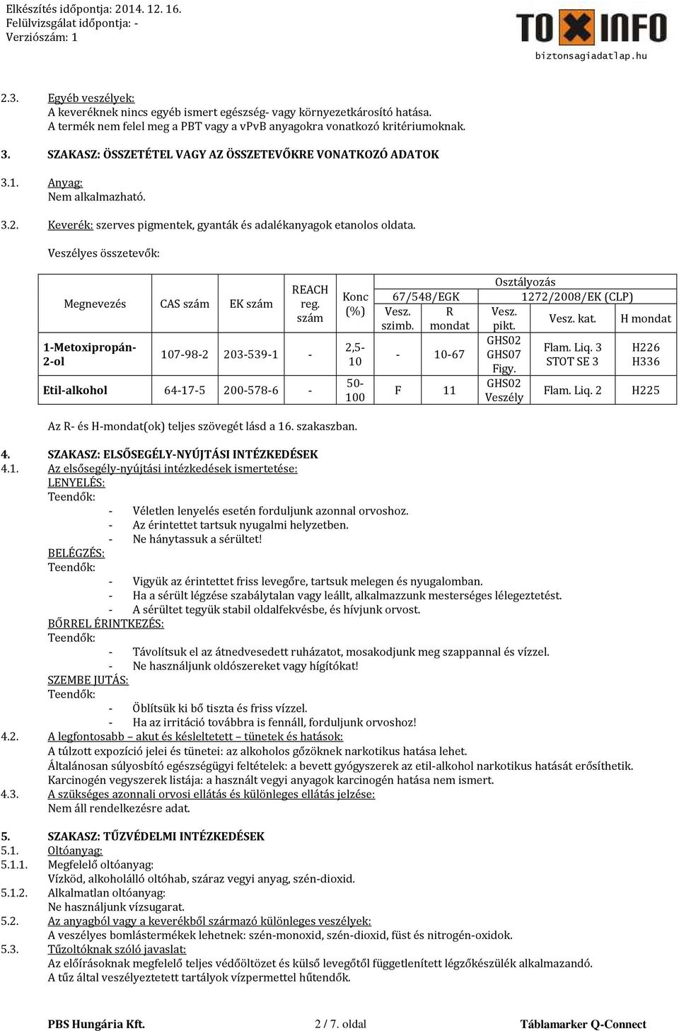 Veszélyes összetevők: Megnevezés 1-Metoxipropán- 2-ol CAS szám EK szám REACH reg. szám 107-98-2 203-539-1 - Etil-alkohol 64-17-5 200-578-6 - Konc (%) 2,5-10 50-100 67/548/EGK Vesz. szimb.