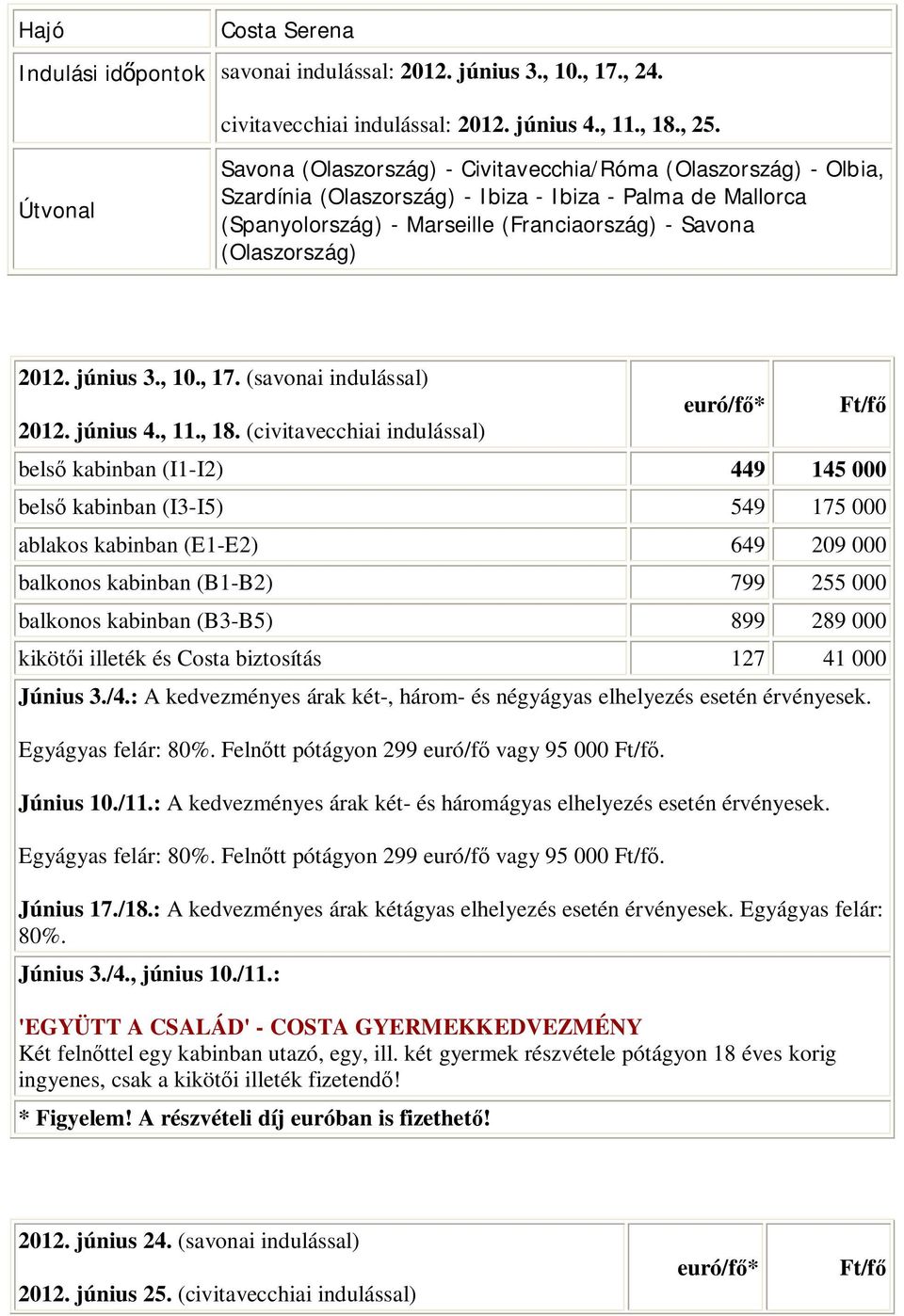 2012. június 3., 10., 17. (savonai indulással) 2012. június 4., 11., 18.