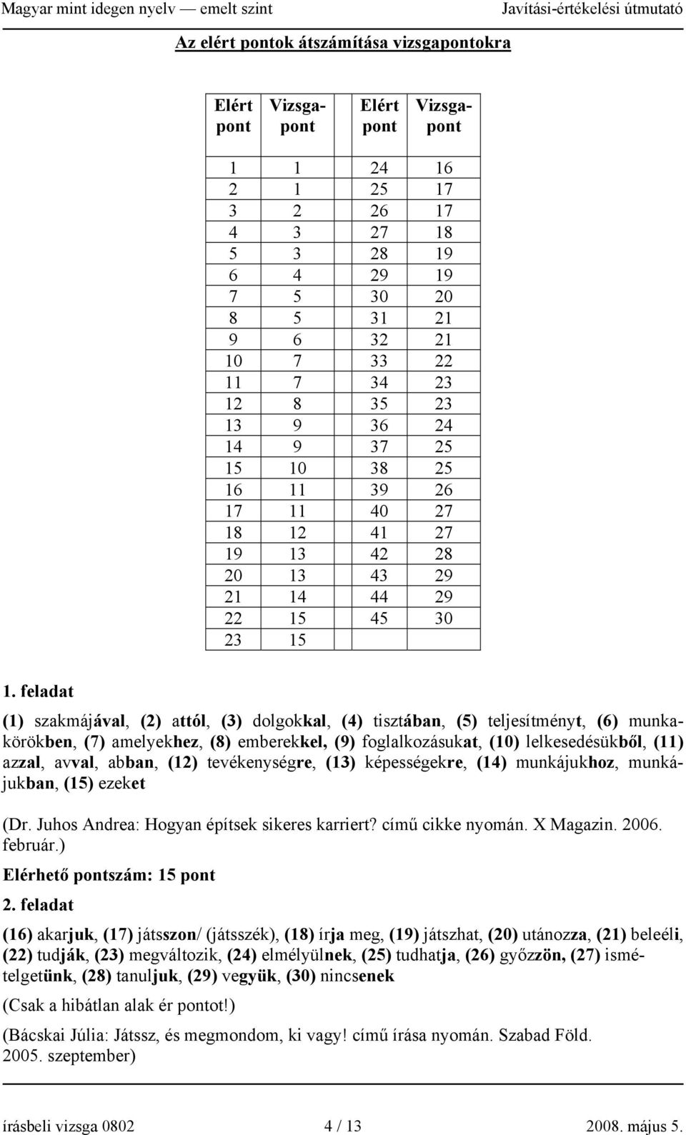 feladat (1) szakmájával, (2) attól, (3) dolgokkal, (4) tisztában, (5) teljesítményt, (6) munkakörökben, (7) amelyekhez, (8) emberekkel, (9) foglalkozásukat, (10) lelkesedésükből, (11) azzal, avval,