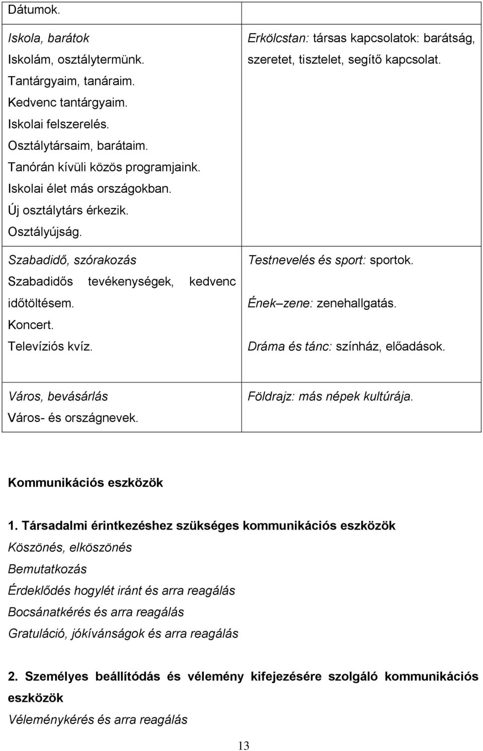 Erkölcstan: társas kapcsolatok: barátság, szeretet, tisztelet, segítő kapcsolat. Testnevelés és sport: sportok. Ének zene: zenehallgatás. Dráma és tánc: színház, előadások.