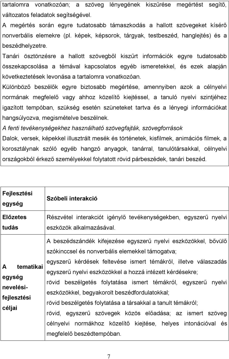 Tanári ösztönzésre a hallott szövegből kiszűrt információk egyre tudatosabb összekapcsolása a témával kapcsolatos egyéb ismeretekkel, és ezek alapján következtetések levonása a tartalomra vonatkozóan.