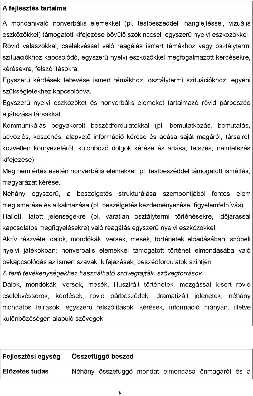 Egyszerű kérdések feltevése ismert témákhoz, osztálytermi szituációkhoz, egyéni szükségletekhez kapcsolódva.