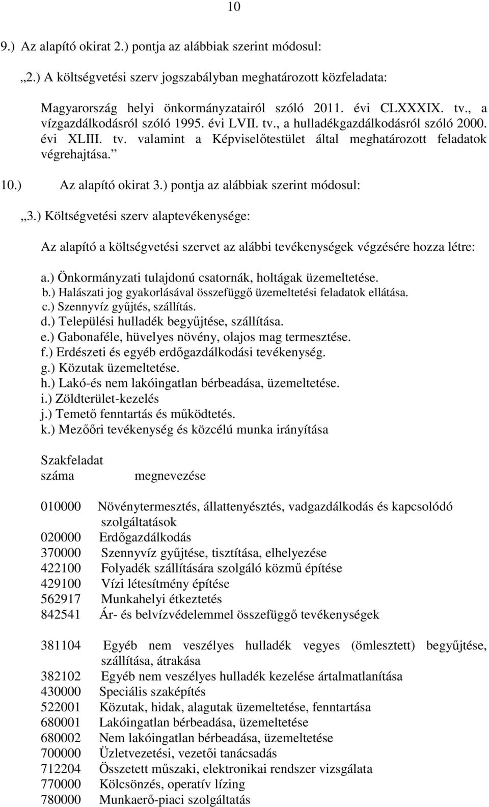 ) pontja az alábbiak szerint módosul: 3.) Költségvetési szerv alaptevékenysége: Az alapító a költségvetési szervet az alábbi tevékenységek végzésére hozza létre: a.