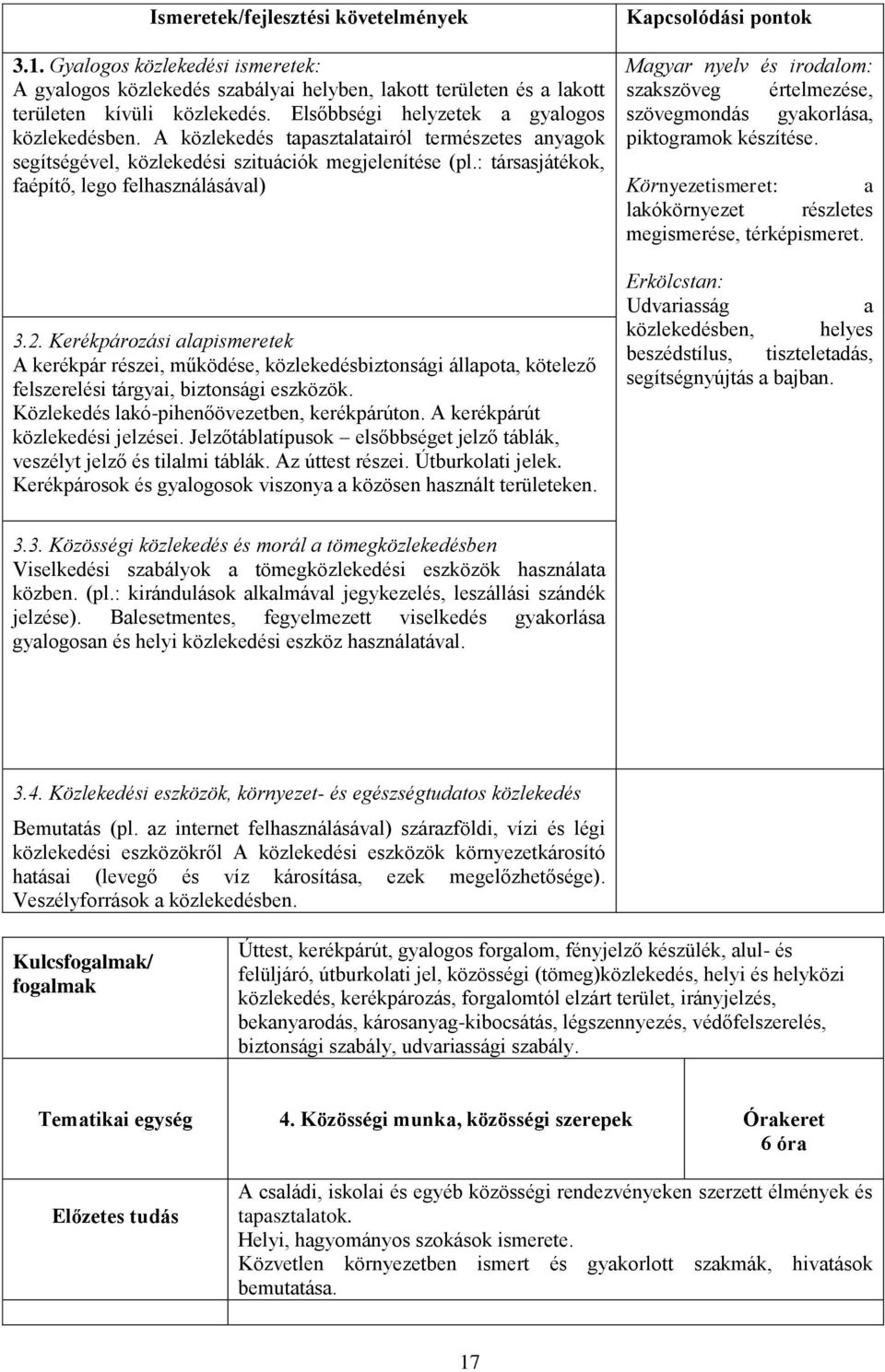 Kerékpározási alapismeretek A kerékpár részei, működése, közlekedésbiztonsági állapota, kötelező felszerelési tárgyai, biztonsági eszközök. Közlekedés lakó-pihenőövezetben, kerékpárúton.