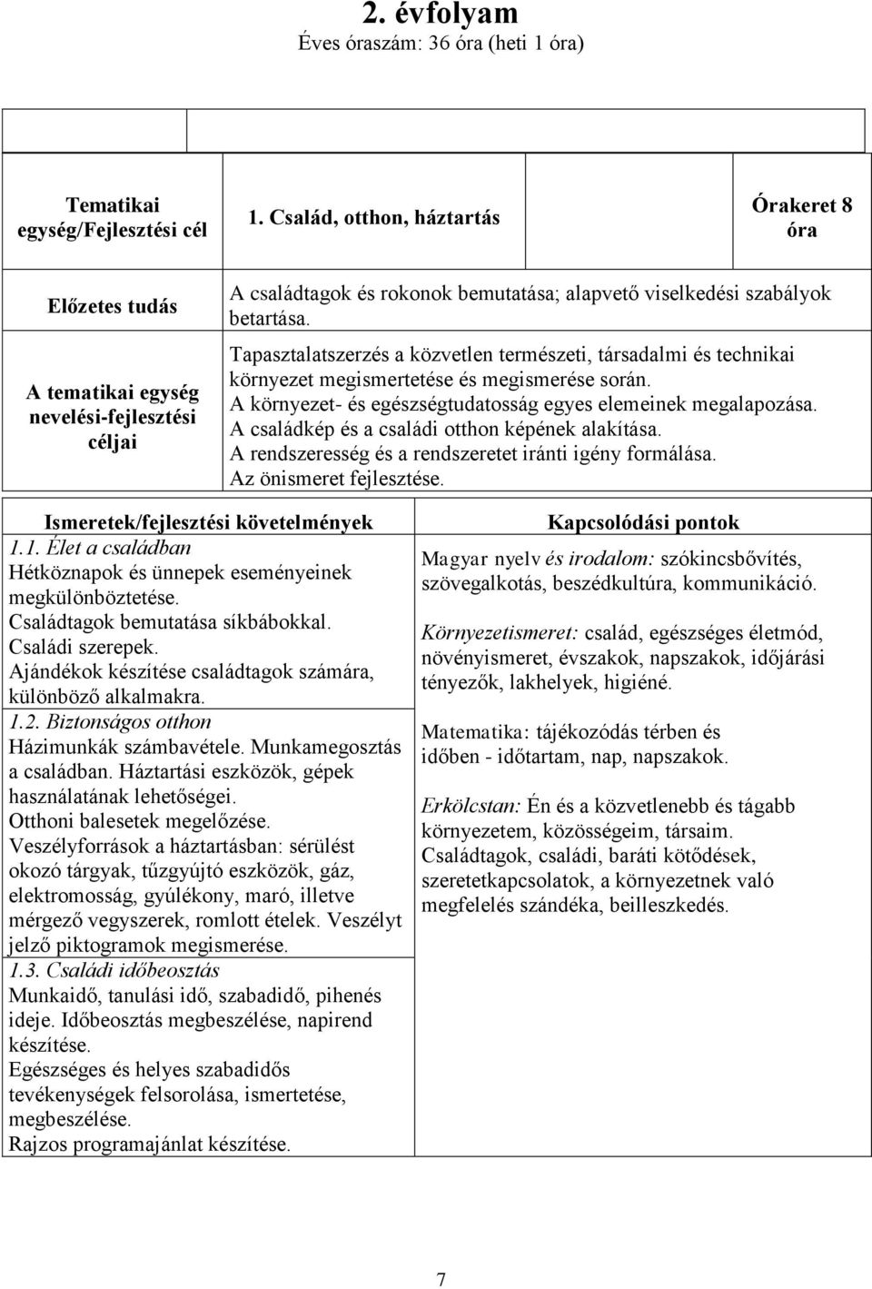 Tapasztalatszerzés a közvetlen természeti, társadalmi és technikai környezet megismertetése és megismerése során. A környezet- és egészségtudatosság egyes elemeinek megalapozása.