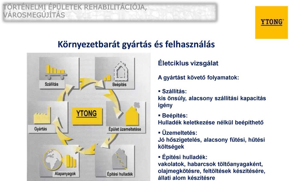 nélkül beépíthető Üzemeltetés: Jó hőszigetelés, alacsony fűtési, hűtési költségek Építési