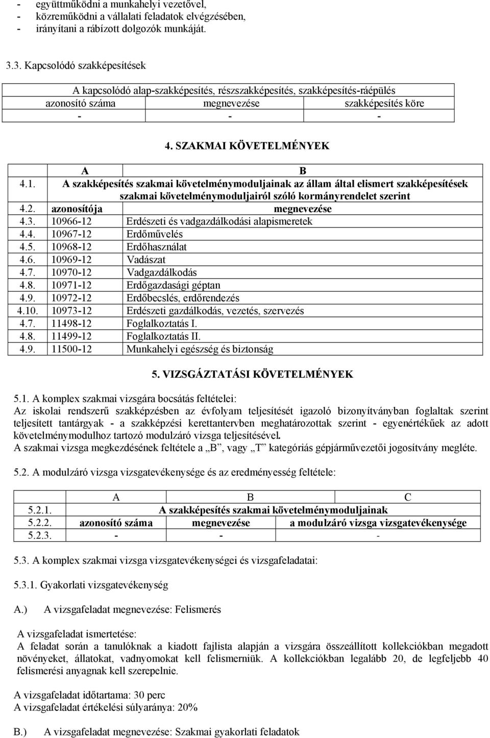 A szakképesítés szakmai követelménymoduljainak az állam által elismert szakképesítések szakmai követelménymoduljairól szóló kormányrendelet szerint 4.2. azonosítója megnevezése 4.3.