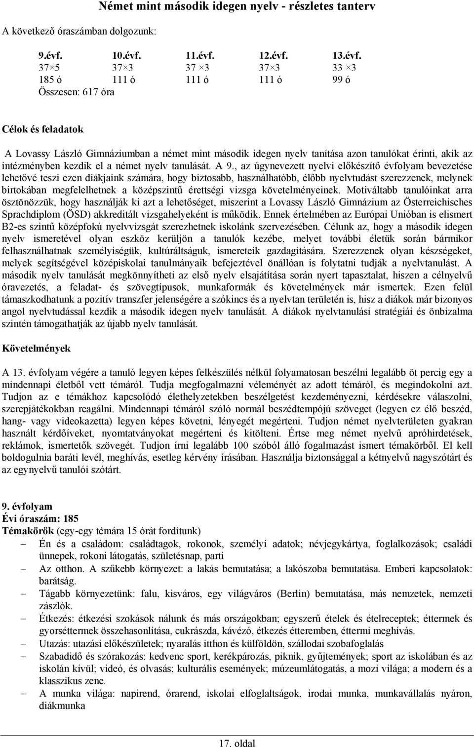 11.évf.