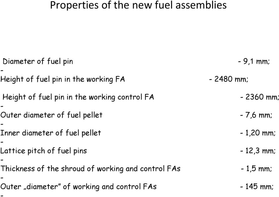 Lattice pitch of fuel pins - Thickness of the shroud of working and control FAs - Outer diameter of