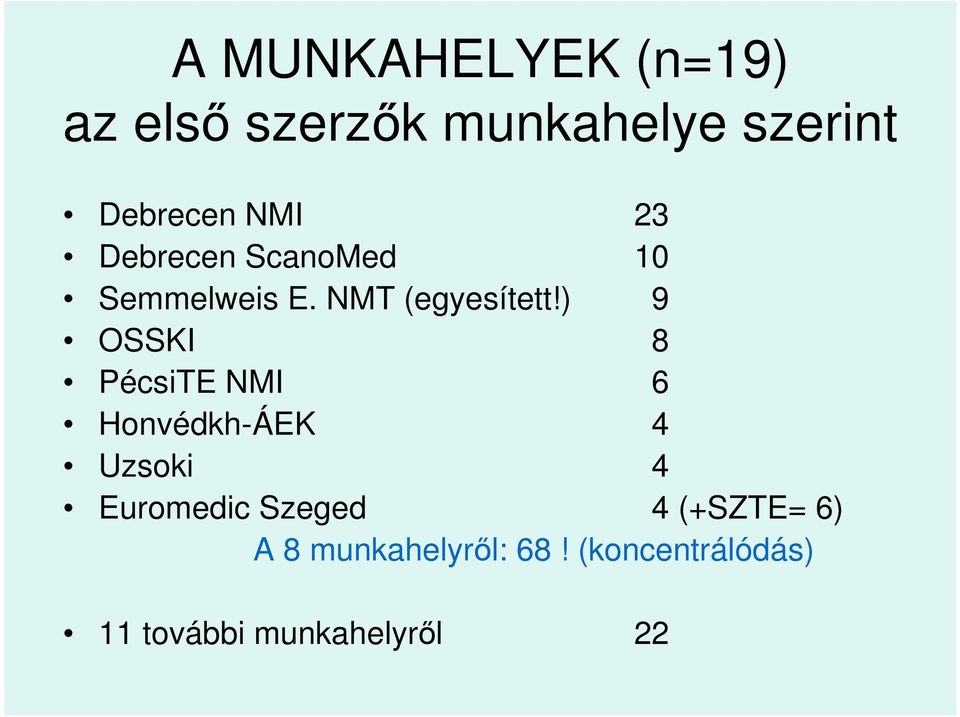 ) 9 OSSKI 8 PécsiTE NMI 6 Honvédkh-ÁEK 4 Uzsoki 4 Euromedic Szeged