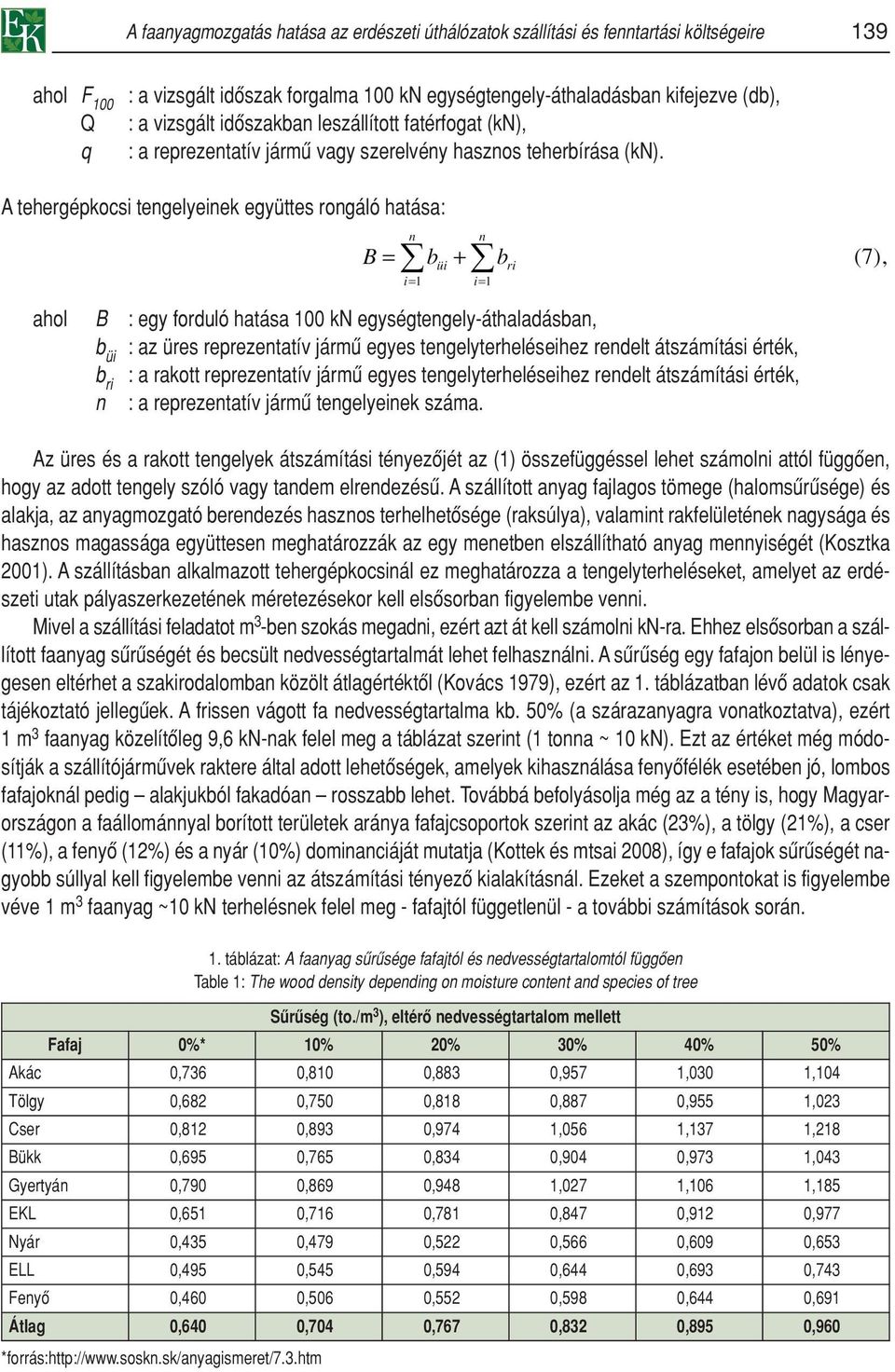 A tehergépkocsi tengelyeinek együttes rongáló hatása: ahol B : egy forduló hatása 100 kn egységtengely-áthaladásban, b üi : az üres reprezentatív jármû egyes tengelyterheléseihez rendelt átszámítási