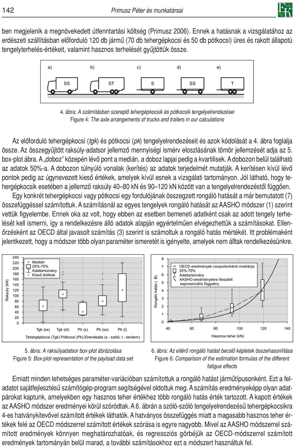 terhelését gyûjtöttük össze. 4.