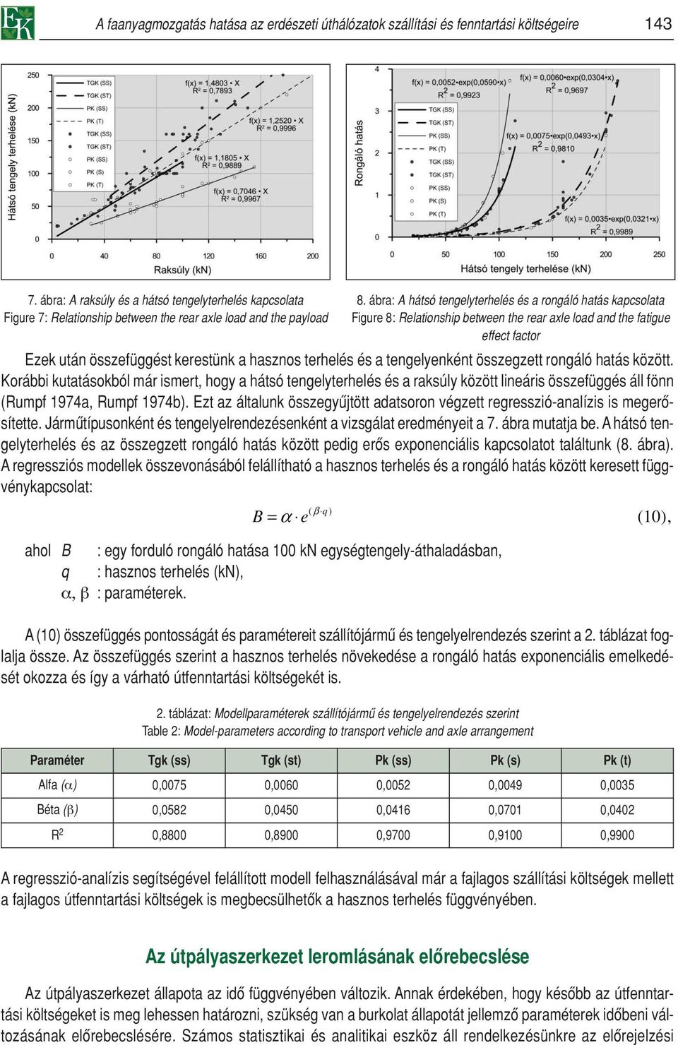 ábra: A hátsó tengelyterhelés és a rongáló hatás kapcsolata Figure 8: Relationship between the rear axle load and the fatigue effect factor Ezek után összefüggést kerestünk a hasznos terhelés és a