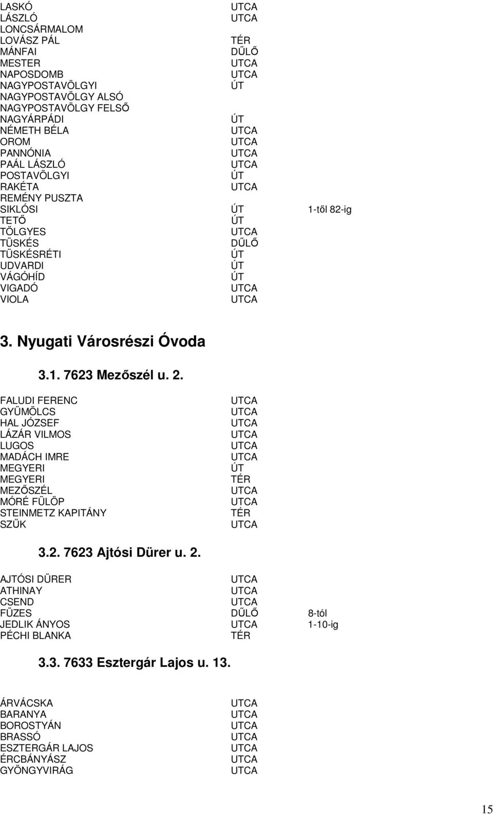 FALUDI FERENC GYÜMÖLCS HAL JÓZSEF LÁZÁR VILMOS LUGOS MADÁCH IMRE MEGYERI MEGYERI MEZİSZÉL MÓRÉ FÜLÖP STEINMETZ KAPITÁNY SZŐK 3.2. 7623 Ajtósi Dürer u. 2.