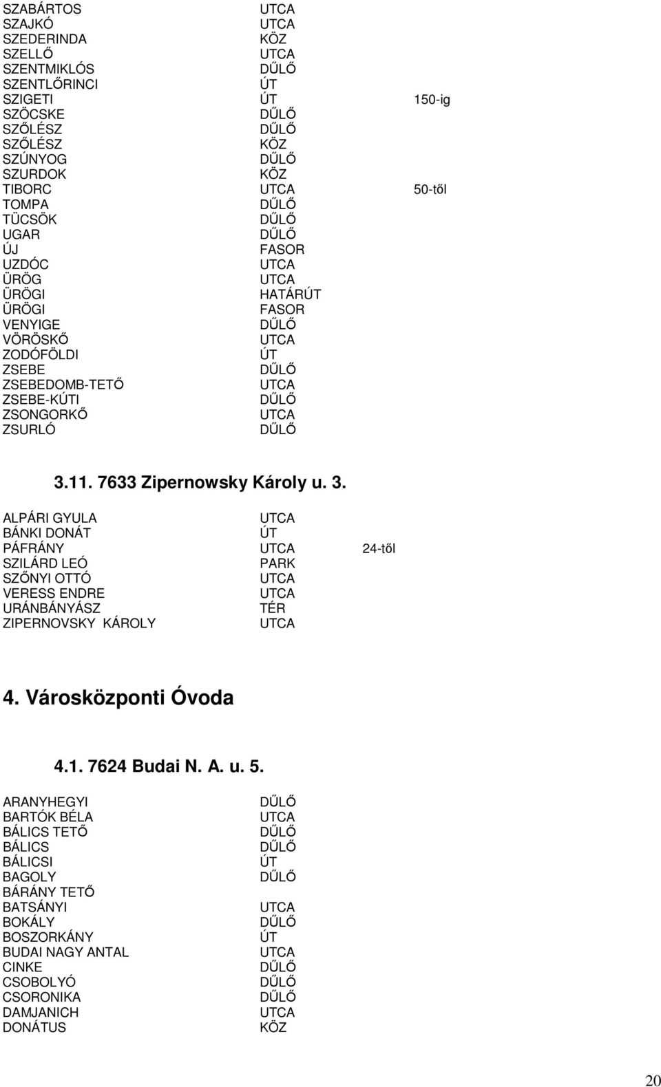 11. 7633 Zipernowsky Károly u. 3. ALPÁRI GYULA BÁNKI DONÁT PÁFRÁNY 24-tıl SZILÁRD LEÓ PARK SZİNYI OTTÓ VERESS ENDRE URÁNBÁNYÁSZ ZIPERNOVSKY KÁROLY 4.