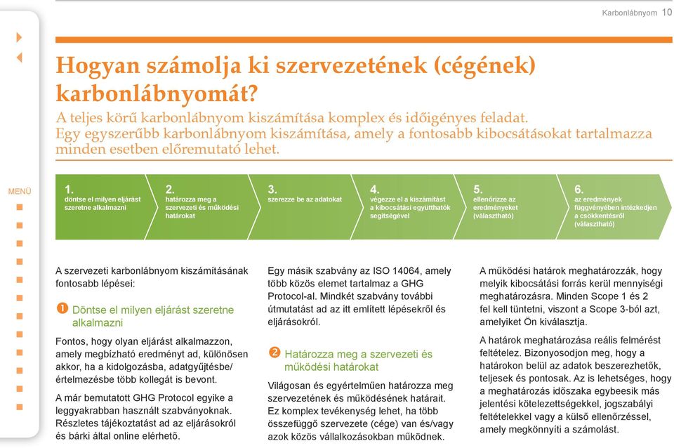 határozza meg a szervezeti és működési határokat 3. szerezze be az adatokat 4. végezze el a kiszámítást a kibocsátási együtthatók segítségével 5. ellenőrizze az eredményeket (választható) 6.