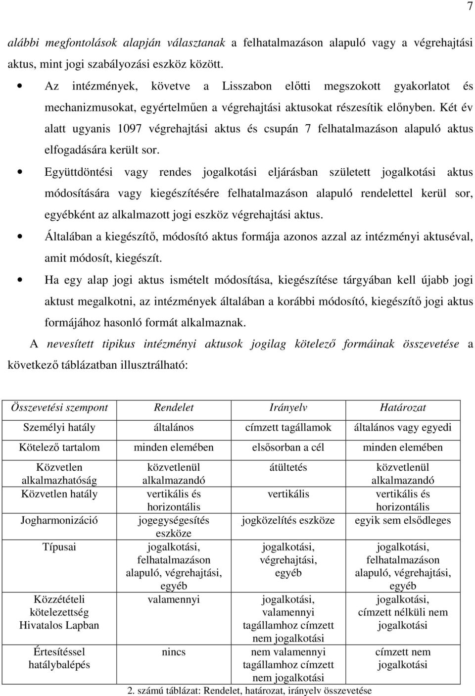 Két év alatt ugyanis 1097 végrehajtási aktus és csupán 7 felhatalmazáson alapuló aktus elfogadására került sor.