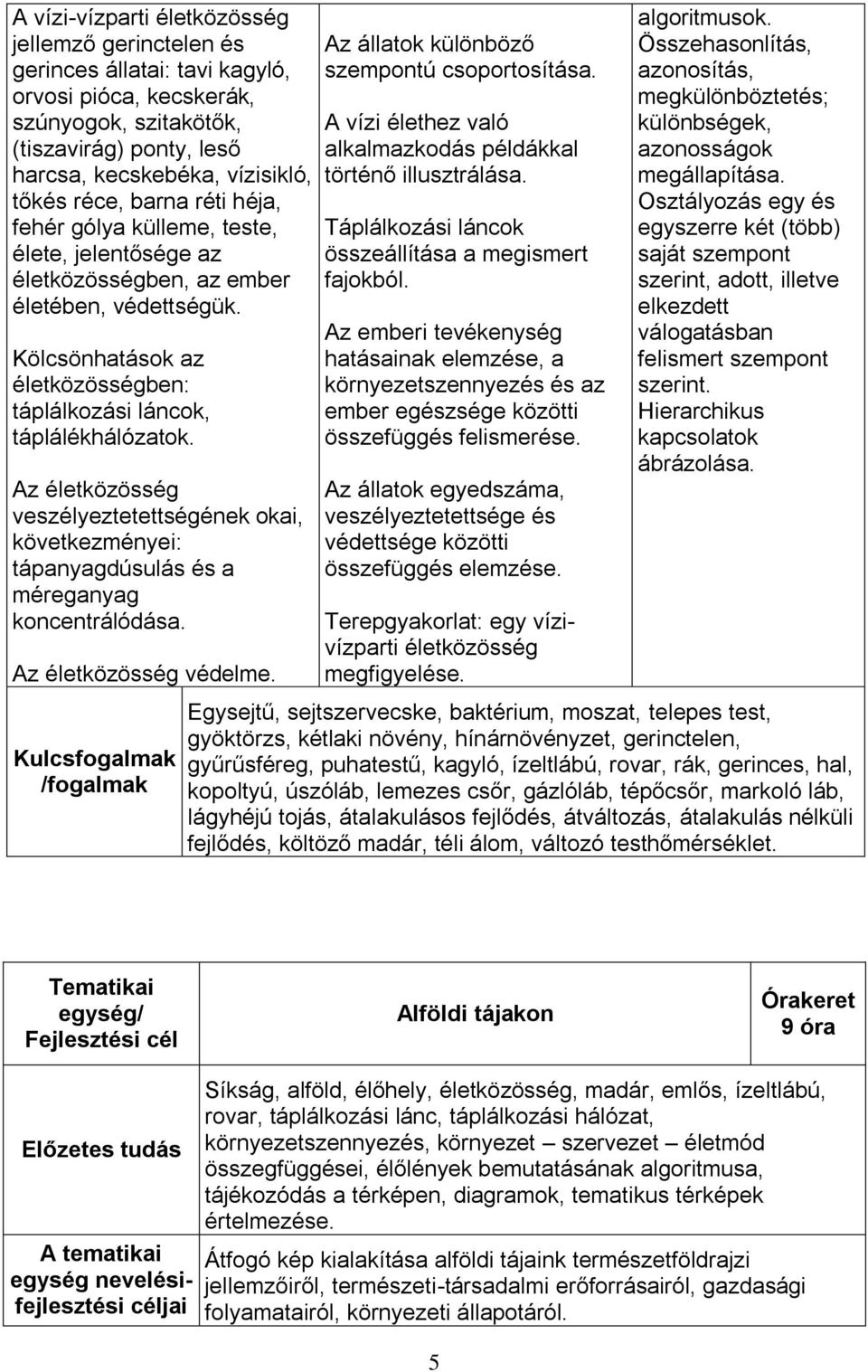 Az életközösség veszélyeztetettségének okai, következményei: tápanyagdúsulás és a méreganyag koncentrálódása. Az életközösség védelme.