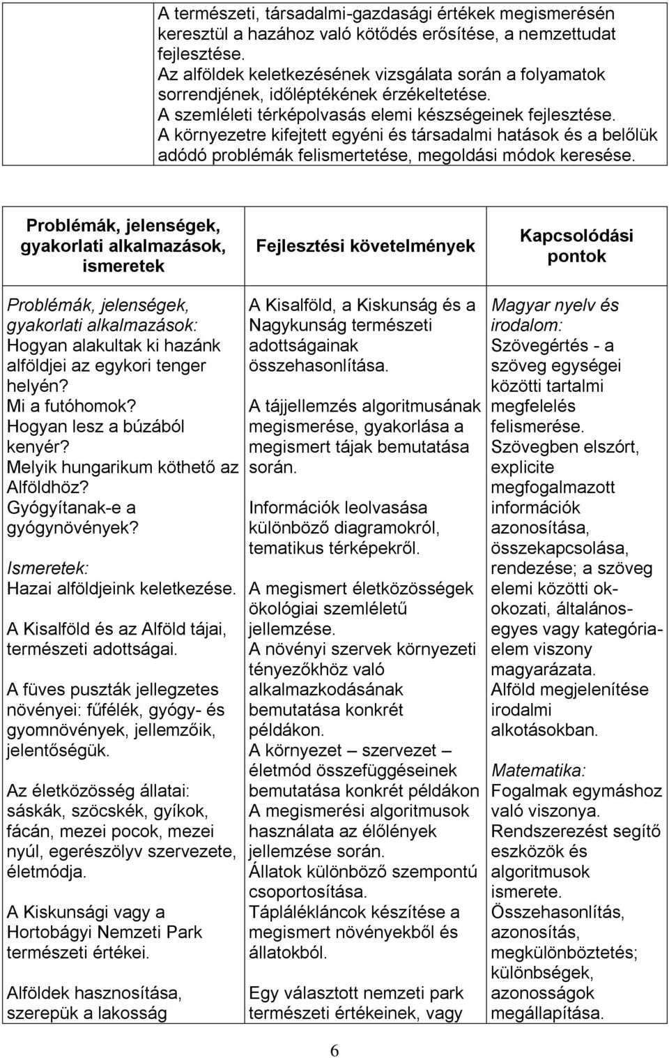 A környezetre kifejtett egyéni és társadalmi hatások és a belőlük adódó problémák felismertetése, megoldási módok keresése.