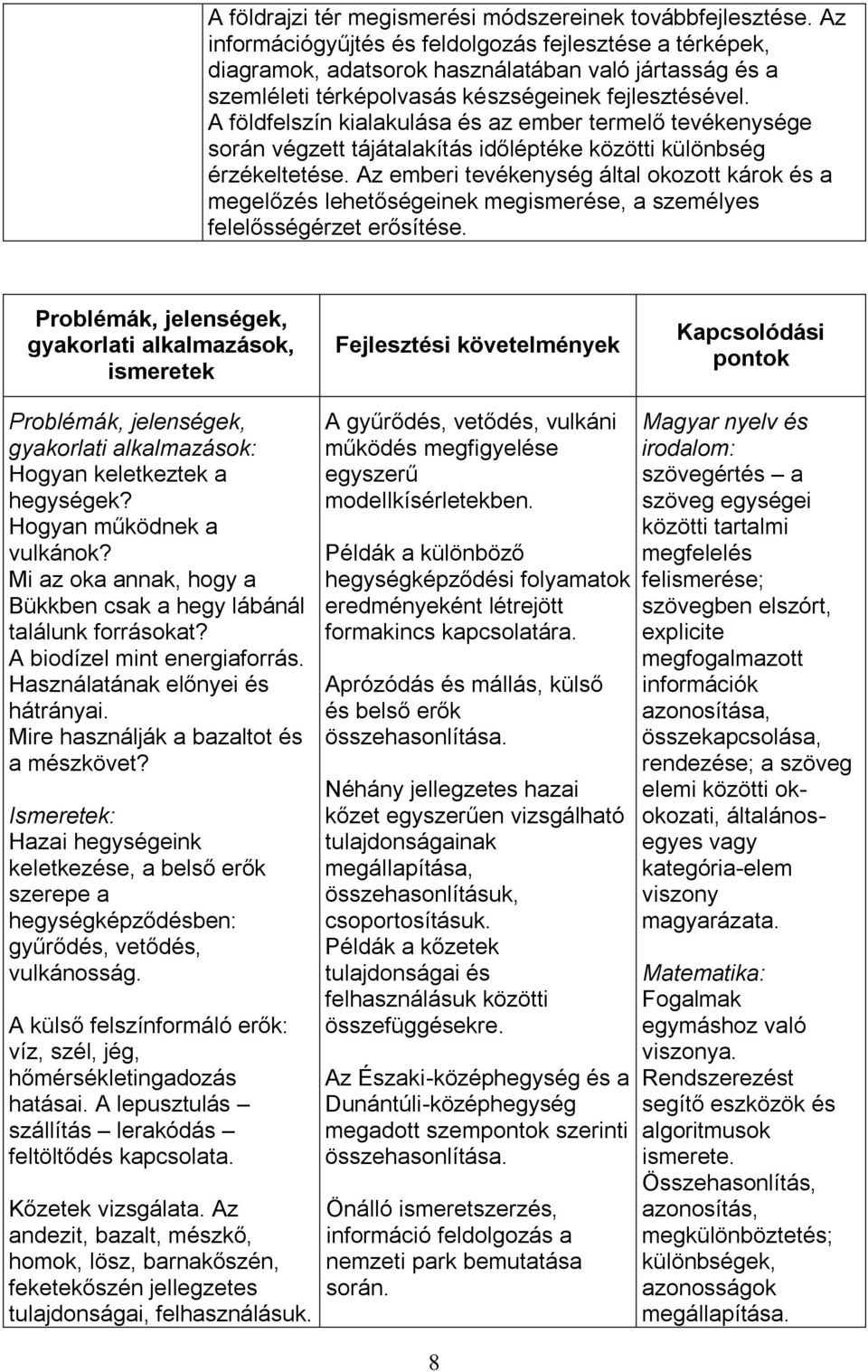 A földfelszín kialakulása és az ember termelő tevékenysége során végzett tájátalakítás időléptéke közötti különbség érzékeltetése.