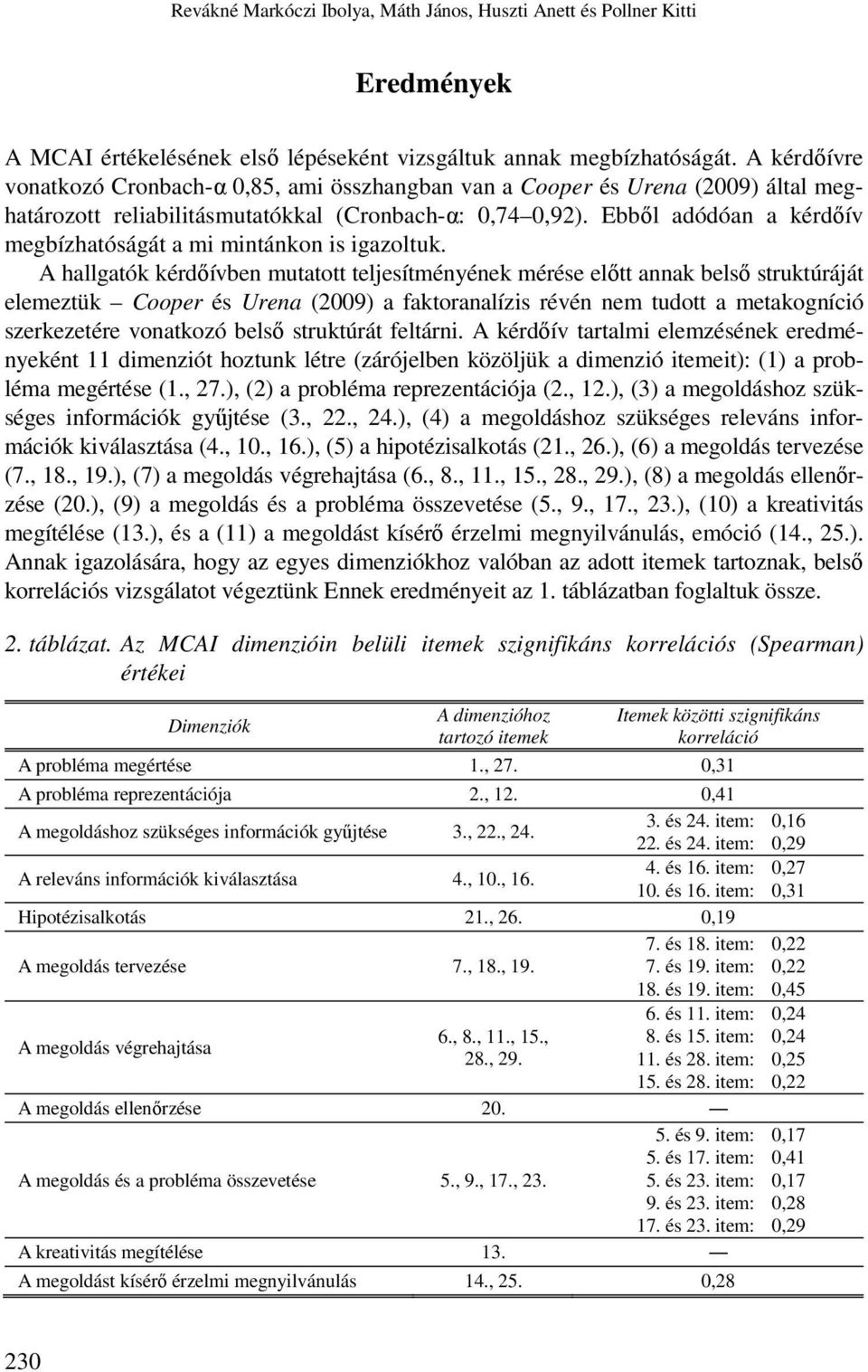 Ebből adódóan a kérdőív megbízhatóságát a mi mintánkon is igazoltuk.