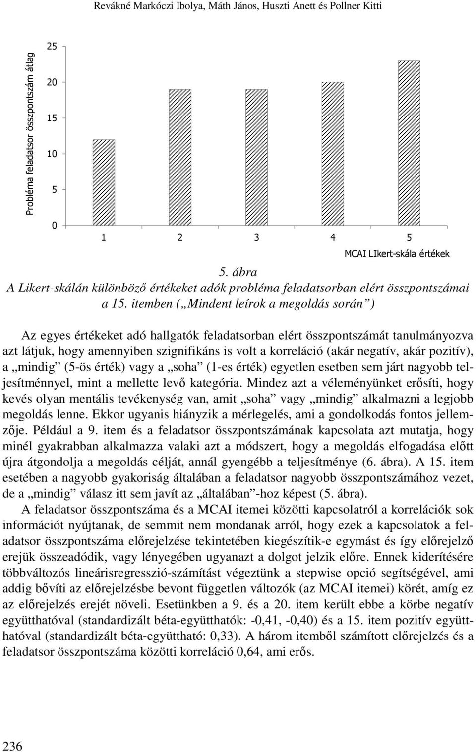 itemben ( Mindent leírok a megoldás során ) Az egyes értékeket adó hallgatók feladatsorban elért összpontszámát tanulmányozva azt látjuk, hogy amennyiben szignifikáns is volt a korreláció (akár