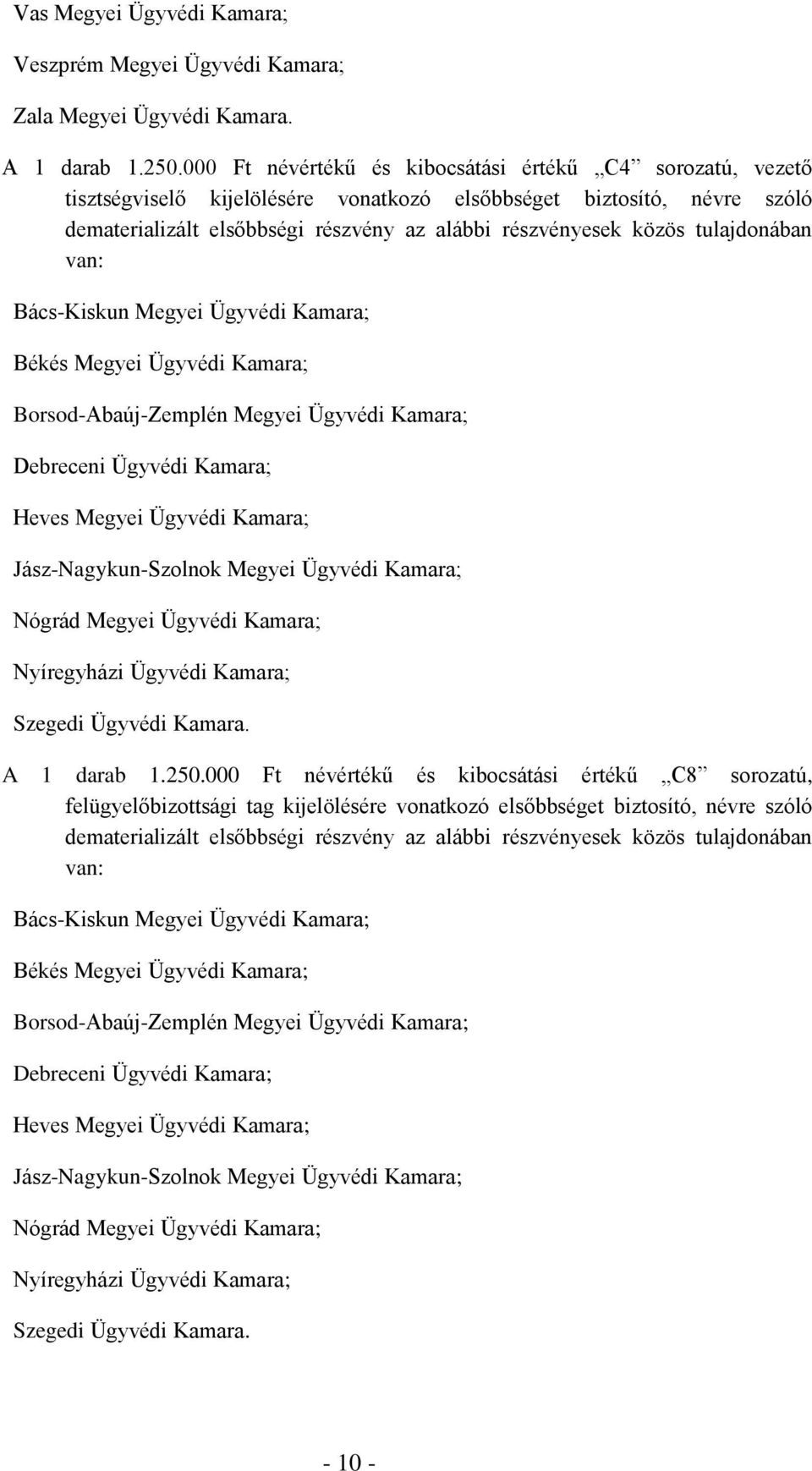 tulajdonában van: Bács-Kiskun Megyei Ügyvédi Kamara; Békés Megyei Ügyvédi Kamara; Borsod-Abaúj-Zemplén Megyei Ügyvédi Kamara; Debreceni Ügyvédi Kamara; Heves Megyei Ügyvédi Kamara;