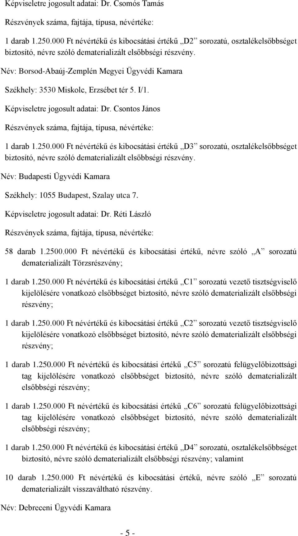 Név: Borsod-Abaúj-Zemplén Megyei Ügyvédi Kamara Székhely: 3530 Miskolc, Erzsébet tér 5. I/1. Képviseletre jogosult adatai: Dr. Csontos János Részvények száma, fajtája, típusa, névértéke: 1 darab 1.