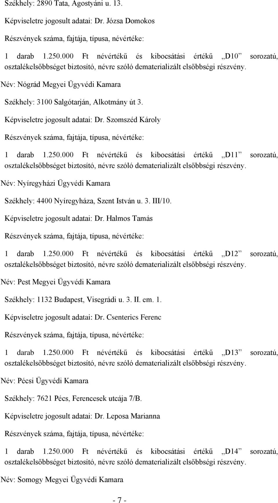 Név: Nógrád Megyei Ügyvédi Kamara Székhely: 3100 Salgótarján, Alkotmány út 3. Képviseletre jogosult adatai: Dr. Szomszéd Károly Részvények száma, fajtája, típusa, névértéke: 1 darab 1.250.