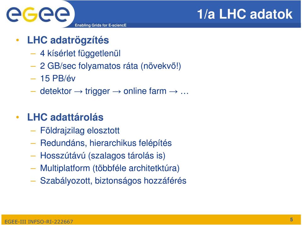 ) 15 PB/év detektor trigger online farm LHC adattárolás Földrajzilag