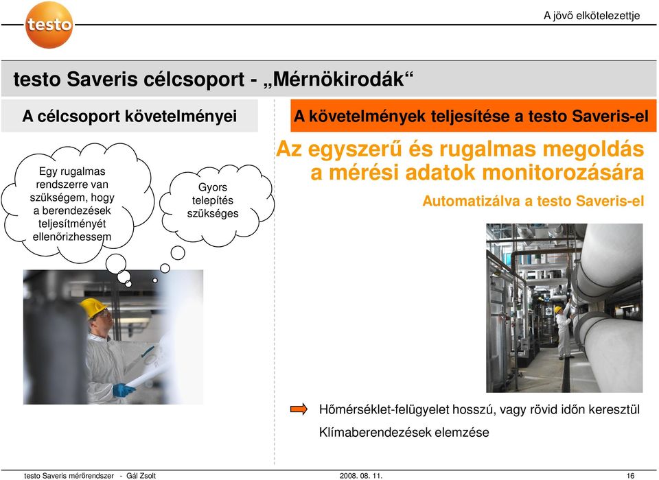 Az egyszerű és rugalmas megoldás a mérési adatok monitorozására Automatizálva a testo Saveris-el