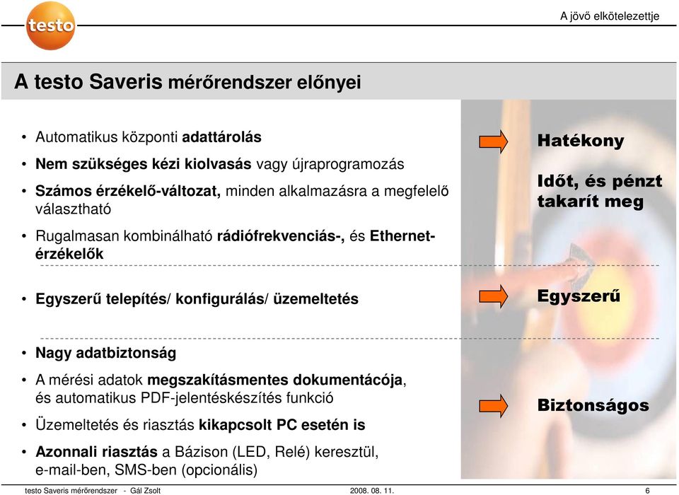 és pénzt takarít meg Egyszerű Nagy adatbiztonság A mérési adatok megszakításmentes dokumentácója, és automatikus PDF-jelentéskészítés funkció Üzemeltetés és