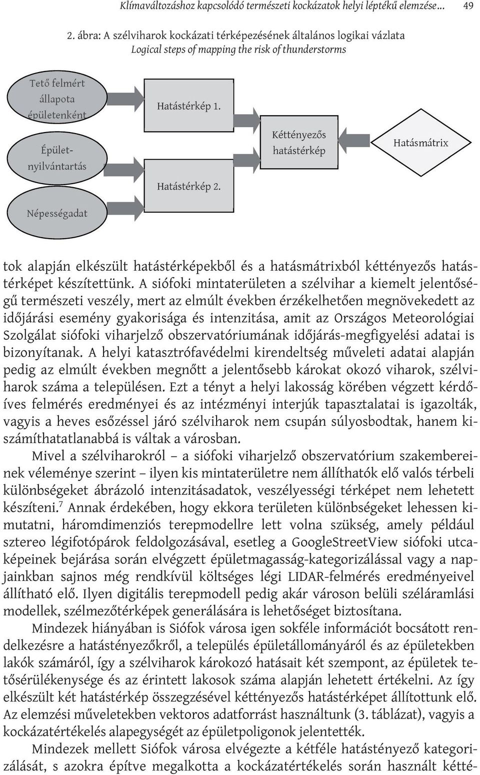 hatástérképet készítettünk.