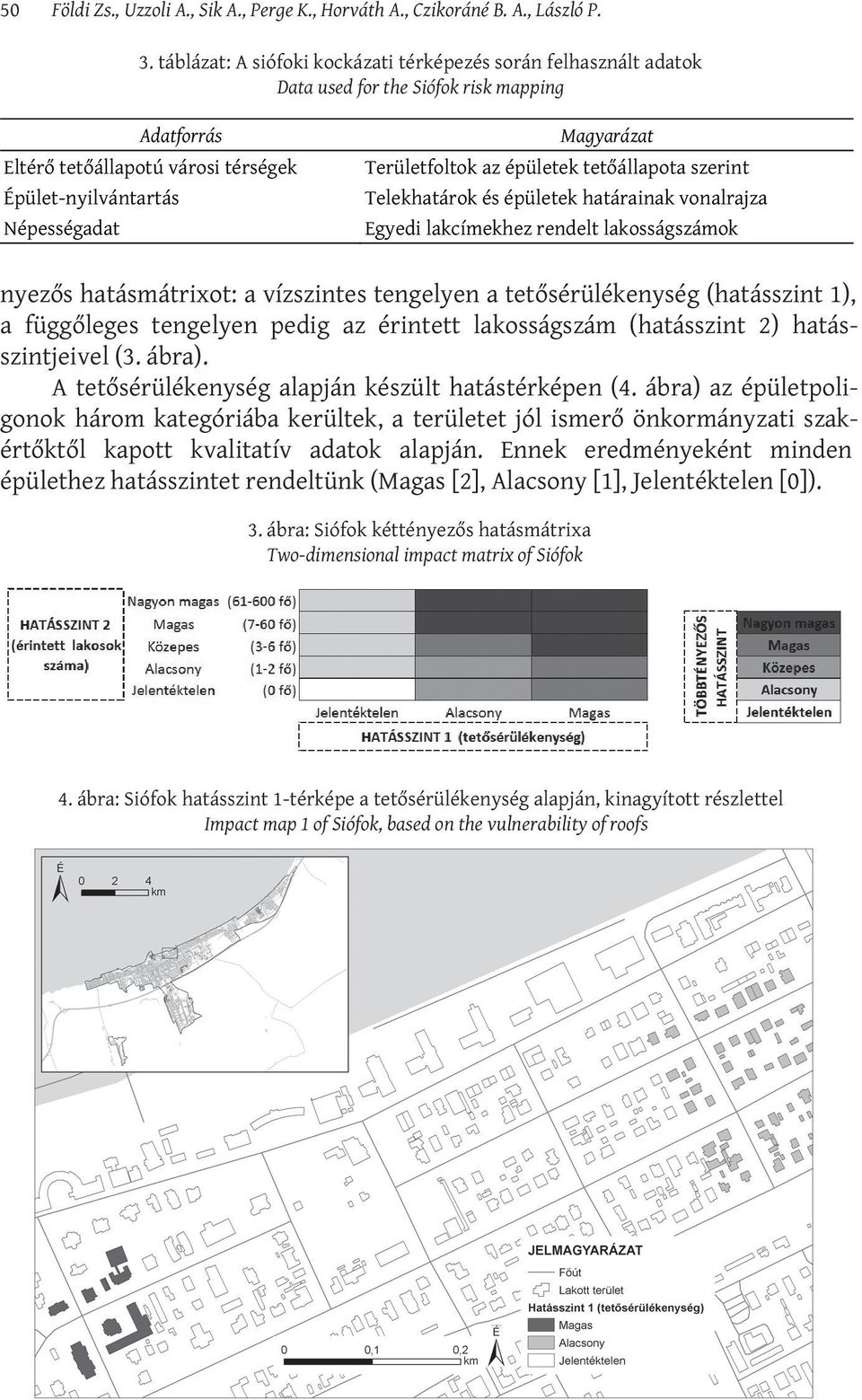 tengelyen pedig az érintett lakosságszám (hatásszint 2) hatásszintjeivel (3. ábra). A tetősérülékenység alapján készült hatástérképen (4.