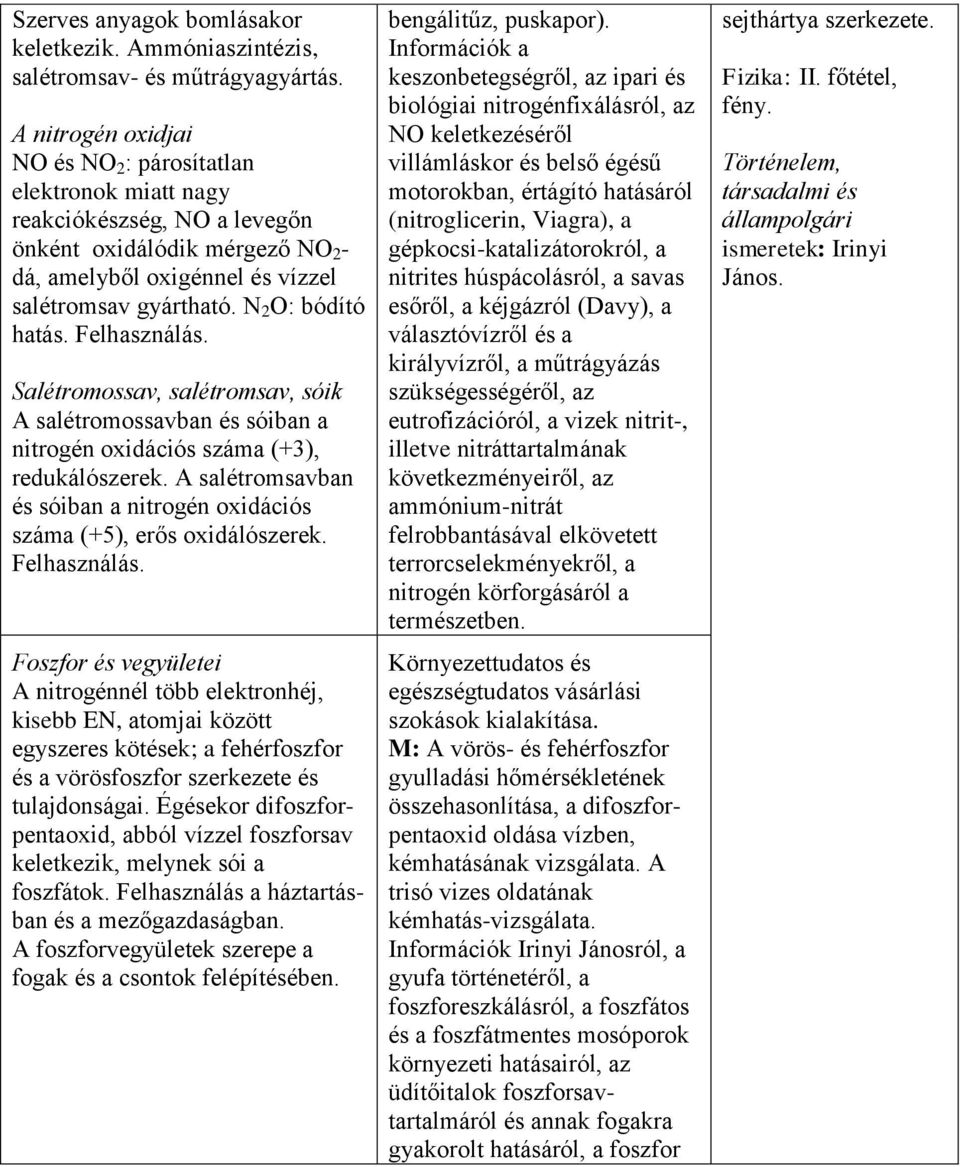 N 2 O: bódító hatás. Felhasználás. Salétromossav, salétromsav, sóik A salétromossavban és sóiban a nitrogén oxidációs száma (+3), redukálószerek.